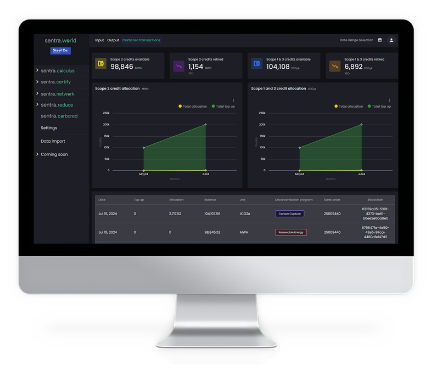 Monetize carbon reductions with real-time PCFs and credits