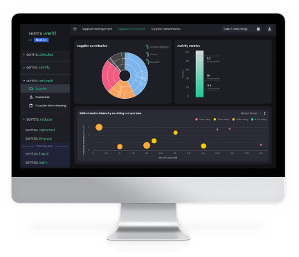 Real-time integration for managing Scope 3 emissions