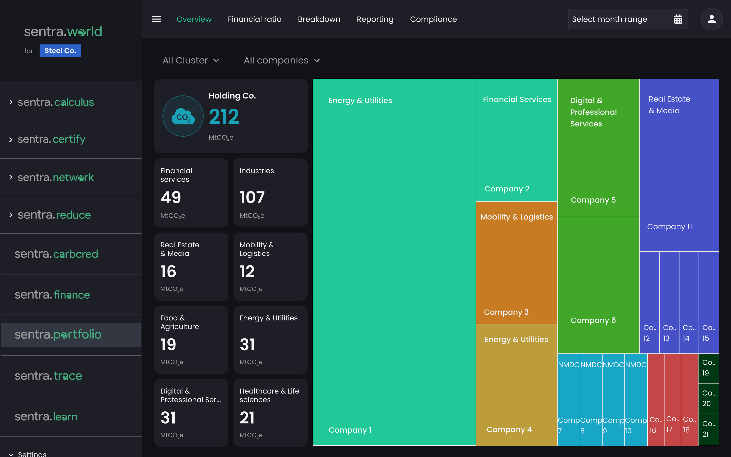 Track and manage ESG metrics across company portfolios