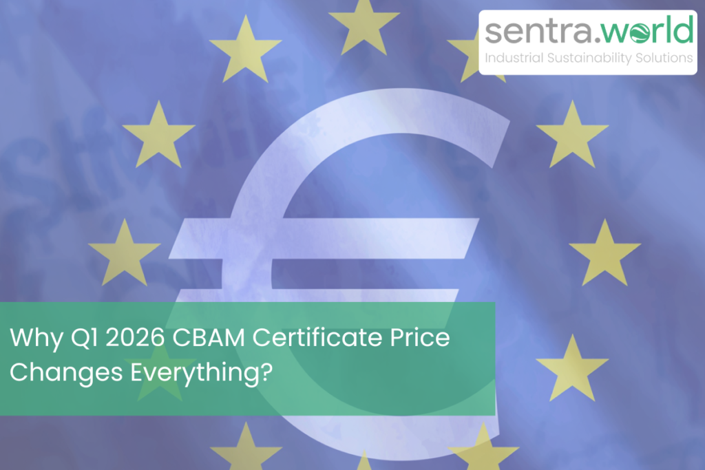CBAM Certificate Price | sentra.world