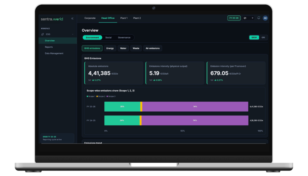 ESG Reporting Platform