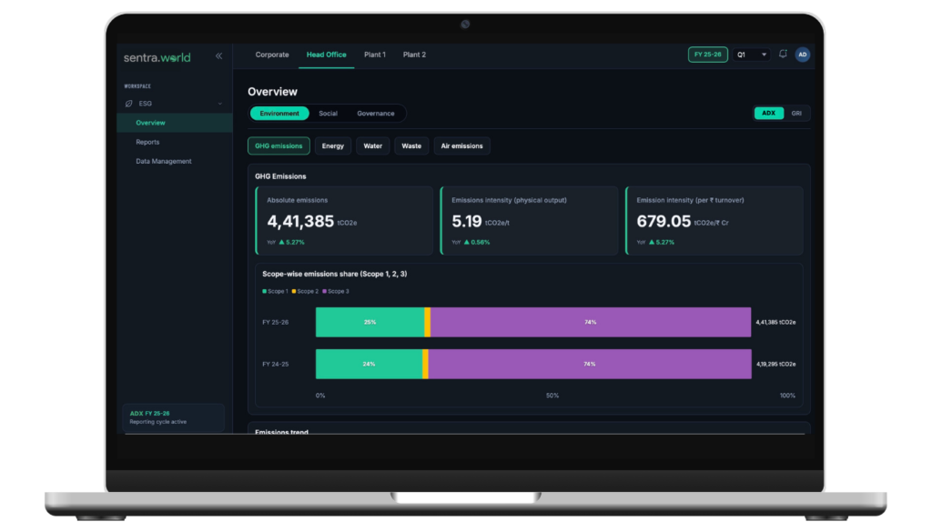 UAE ESG Reporting Platform